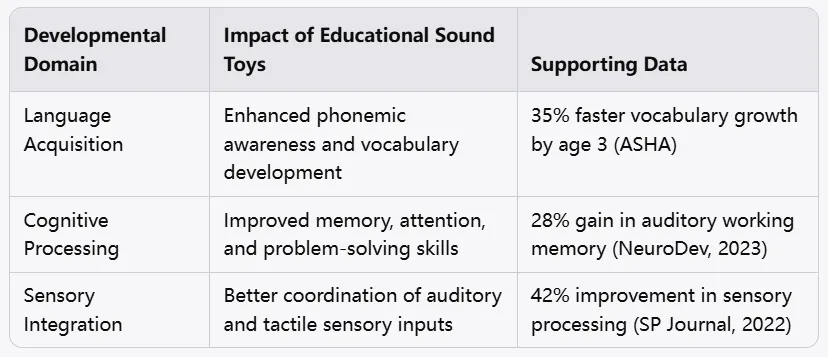 info-828-357 info-828-357